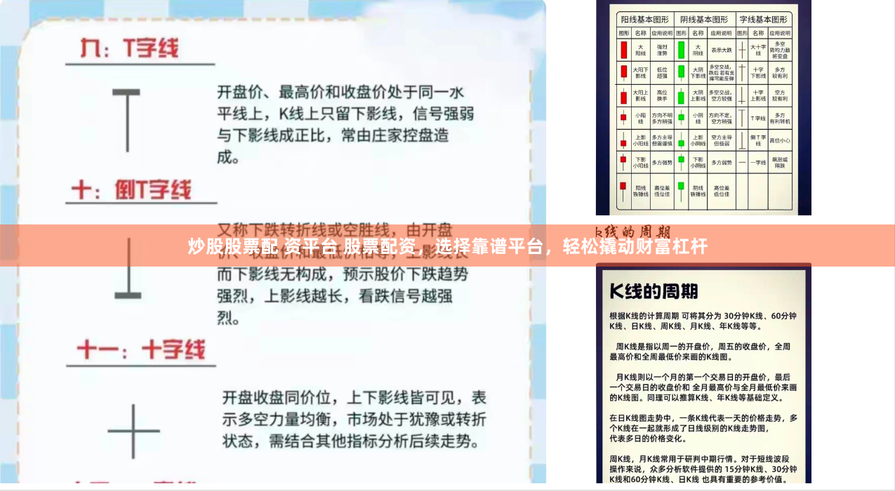 炒股股票配 资平台 股票配资，选择靠谱平台，轻松撬动财富杠杆