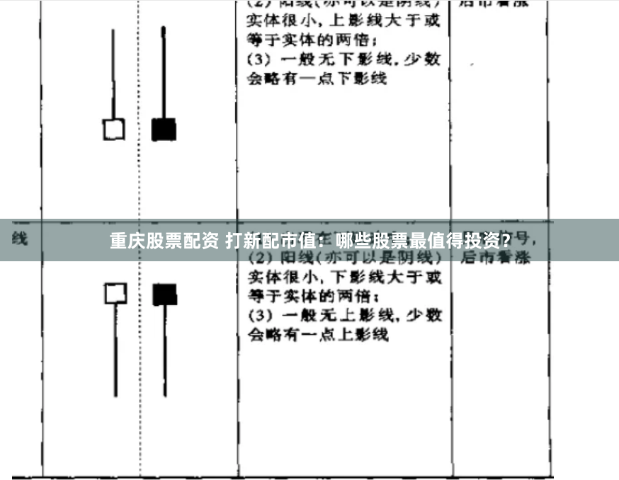 重庆股票配资 打新配市值：哪些股票最值得投资？