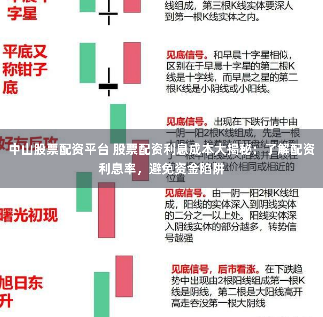 中山股票配资平台 股票配资利息成本大揭秘：了解配资利息率，避免资金陷阱