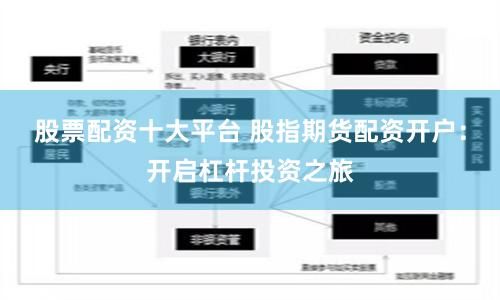 股票配资十大平台 股指期货配资开户：开启杠杆投资之旅