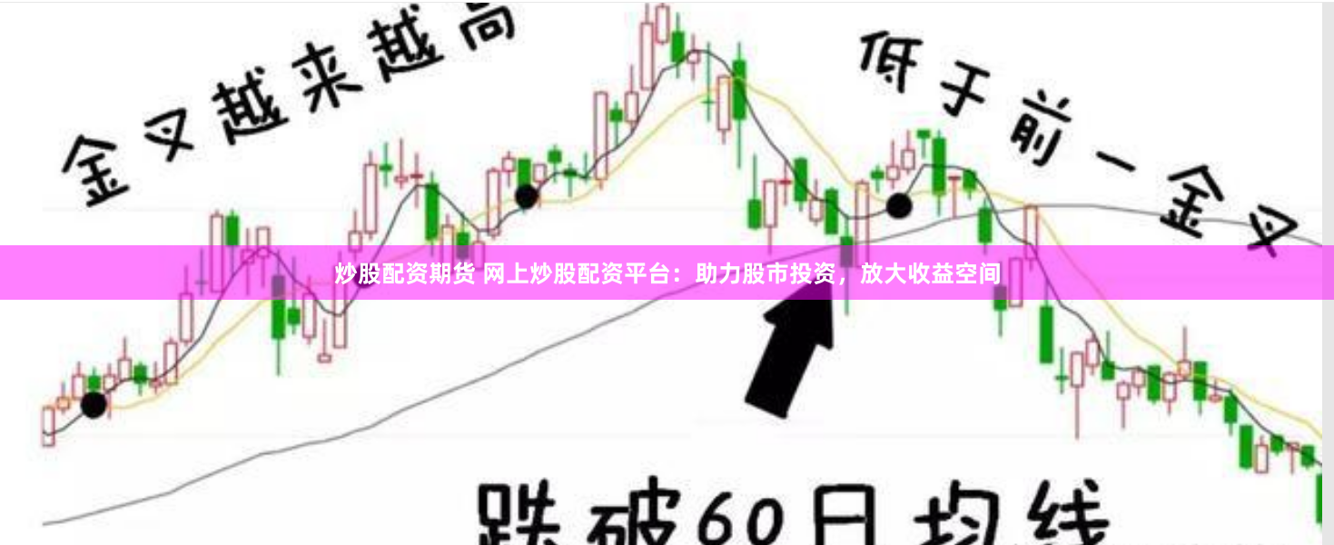 炒股配资期货 网上炒股配资平台：助力股市投资，放大收益空间