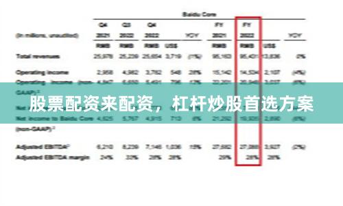 股票配资来配资，杠杆炒股首选方案