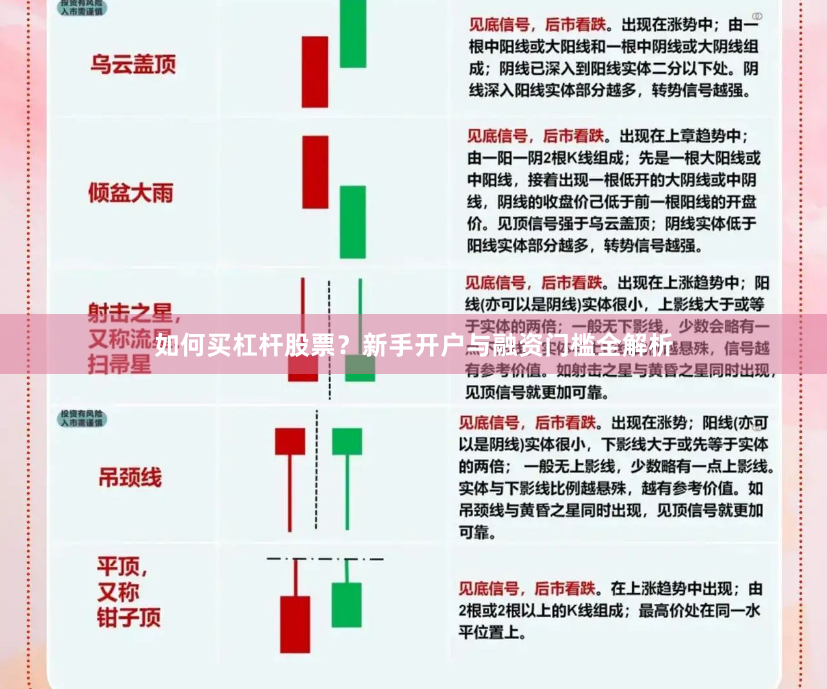 如何买杠杆股票？新手开户与融资门槛全解析