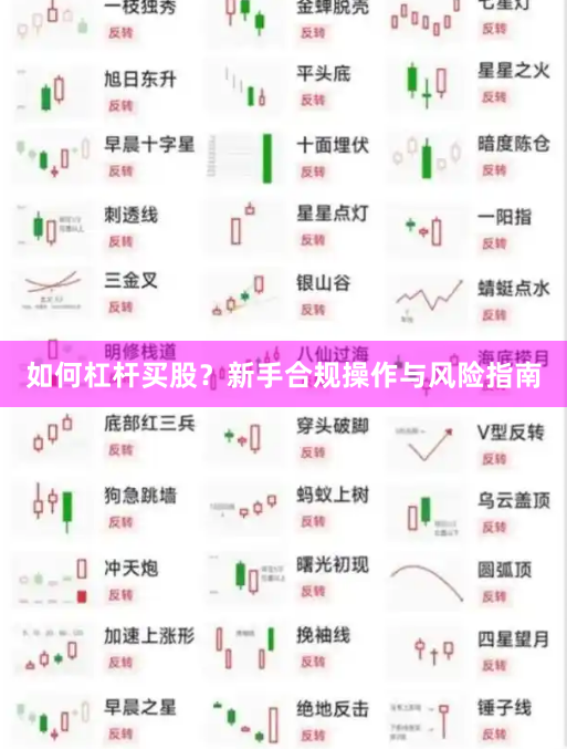 如何杠杆买股？新手合规操作与风险指南