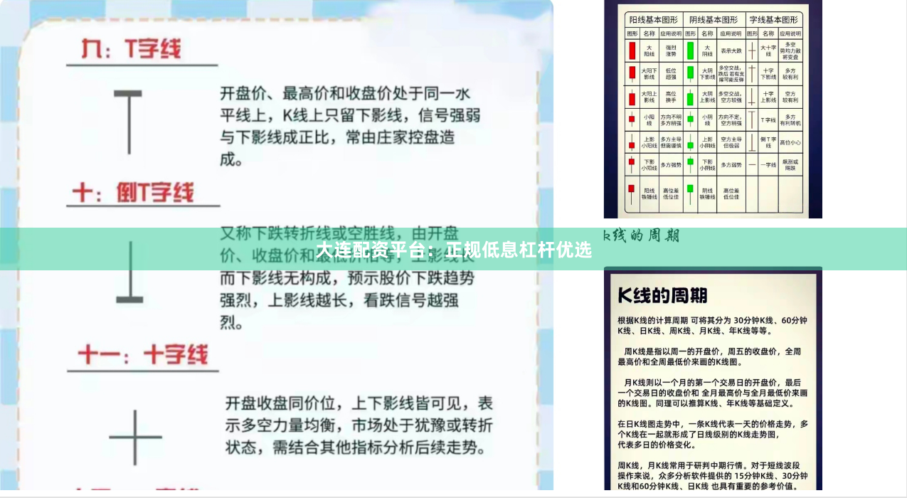 大连配资平台：正规低息杠杆优选