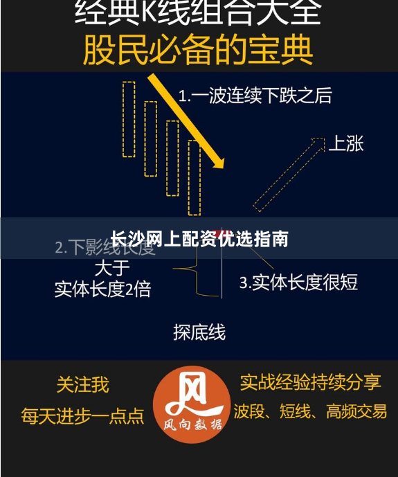 长沙网上配资优选指南