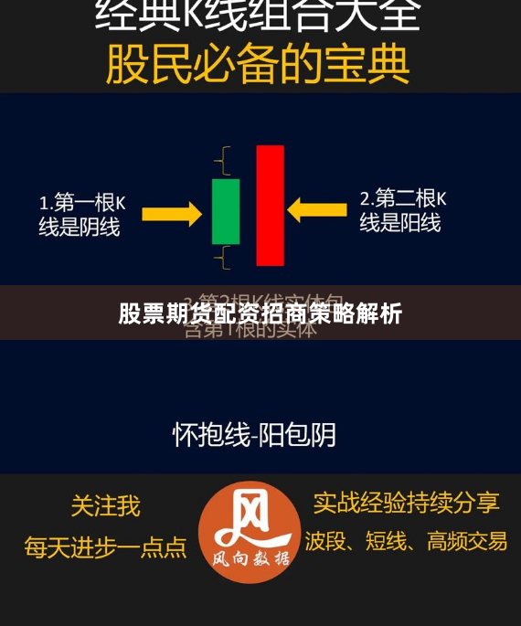 股票期货配资招商策略解析